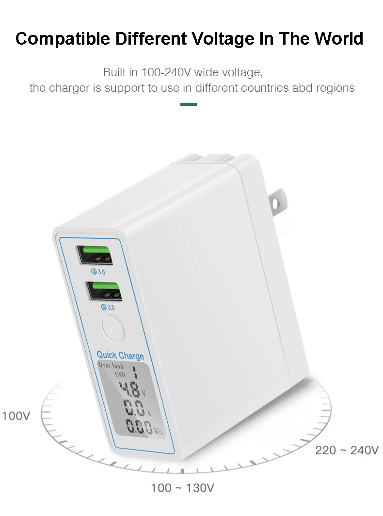 36 Вт двойной USB Quick Charge 3,0 светодиодный дисплей быстрое зарядное устройство для iPhone XS MAX samsung S10+ S9 Xiaomi Mi9 дорожное зарядное устройство для планшета
