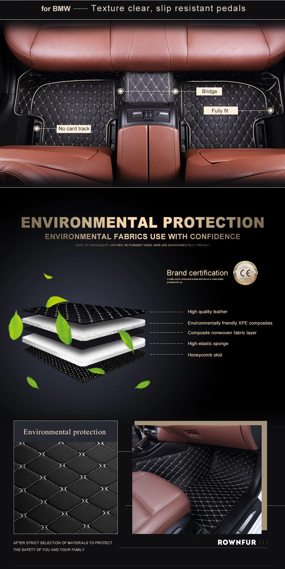 ROWNFUR кожаные автомобильные коврики для Audi A6(C6, C7) ПУ пользовательские 3D автомобильные коврики автомобиля-Стайлинг авто аксессуары для интерьера Защита чистоты