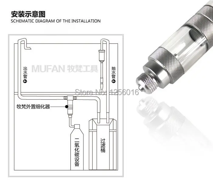 Аквариум co2 внешний диффузор проверьте vavle счетчик пузырей 3 в 1 для водопроводной трубы 12 мм/16 мм