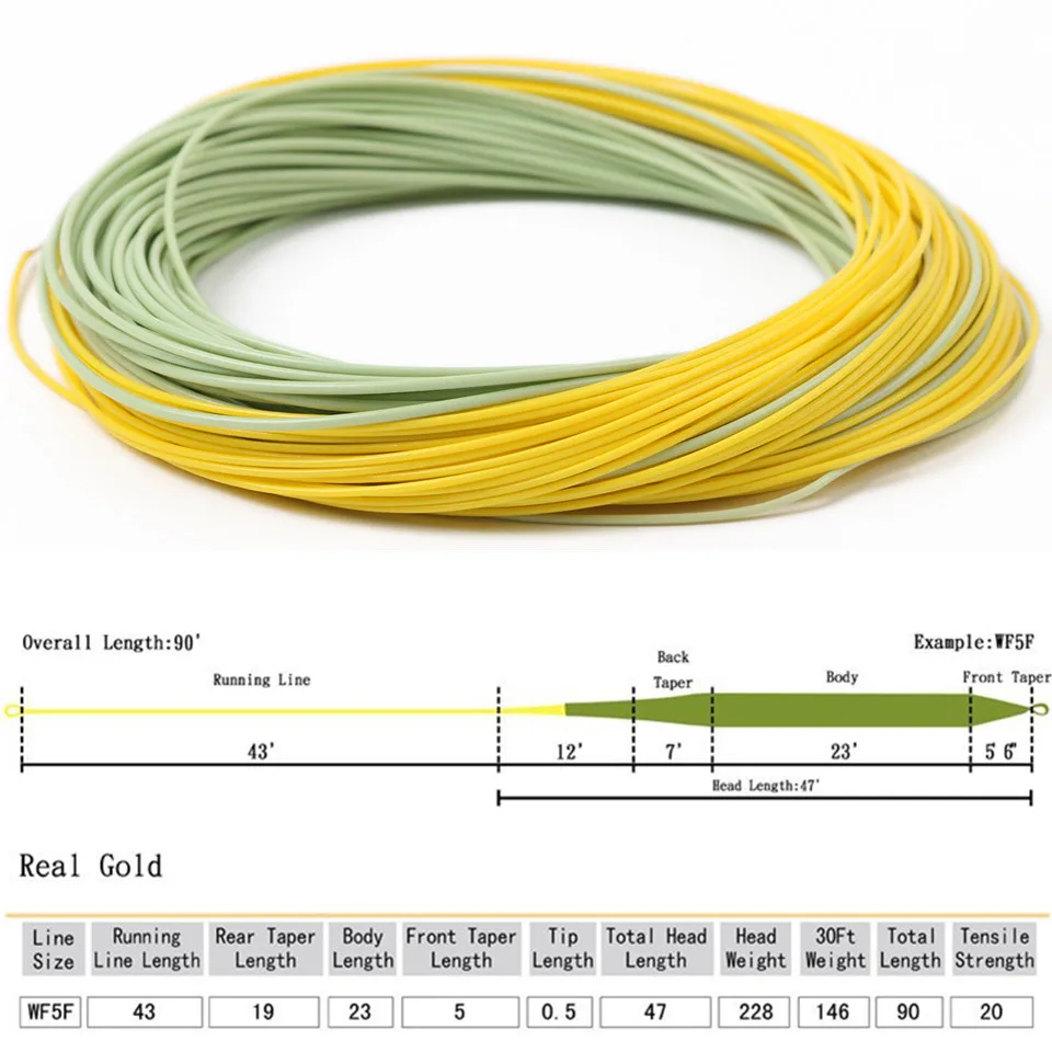 Maximumcatch 100 FT Smooth Casting Fly Fishing Line 2wt 9wt Weight