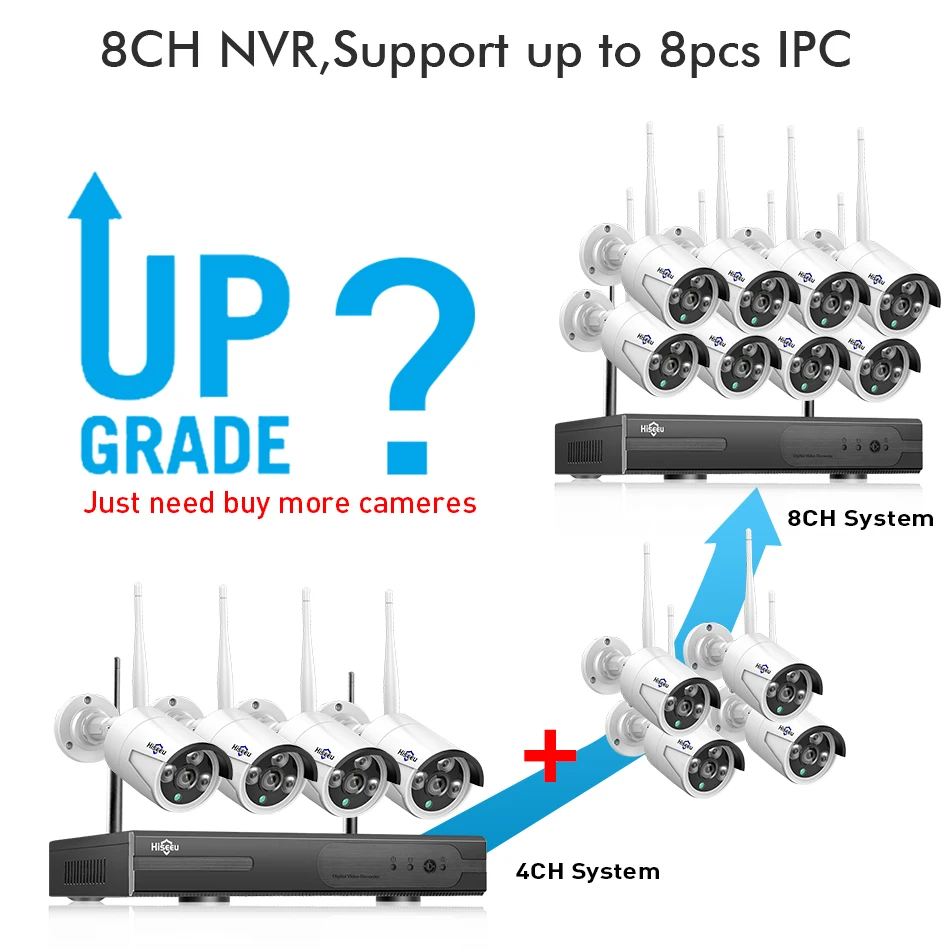 Hiseeu 8CH Беспроводная система видеонаблюдения 1080P HDD 2MP NVR IP IR-CUT уличная камера видеонаблюдения IP система безопасности комплект видеонаблюдения