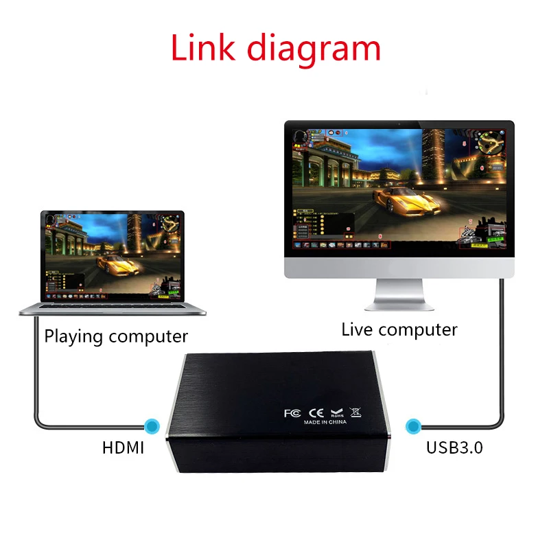 HDMI к USB3.0 адаптер для видеозахвата 1080P Карта ключа совместима с Linux Windows Mac UY8