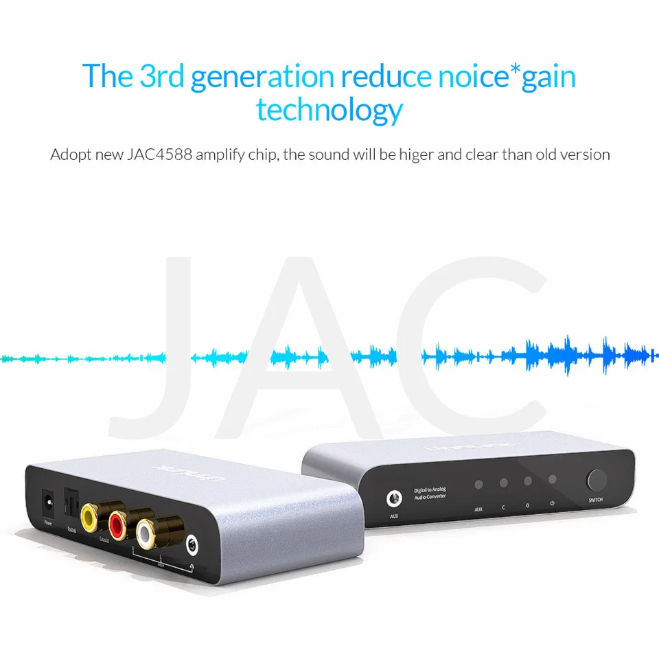 Unnlink цифровой аналоговый аудио адаптер 192 кГц 24Bit SPDIF оптический Toslink коаксиальный