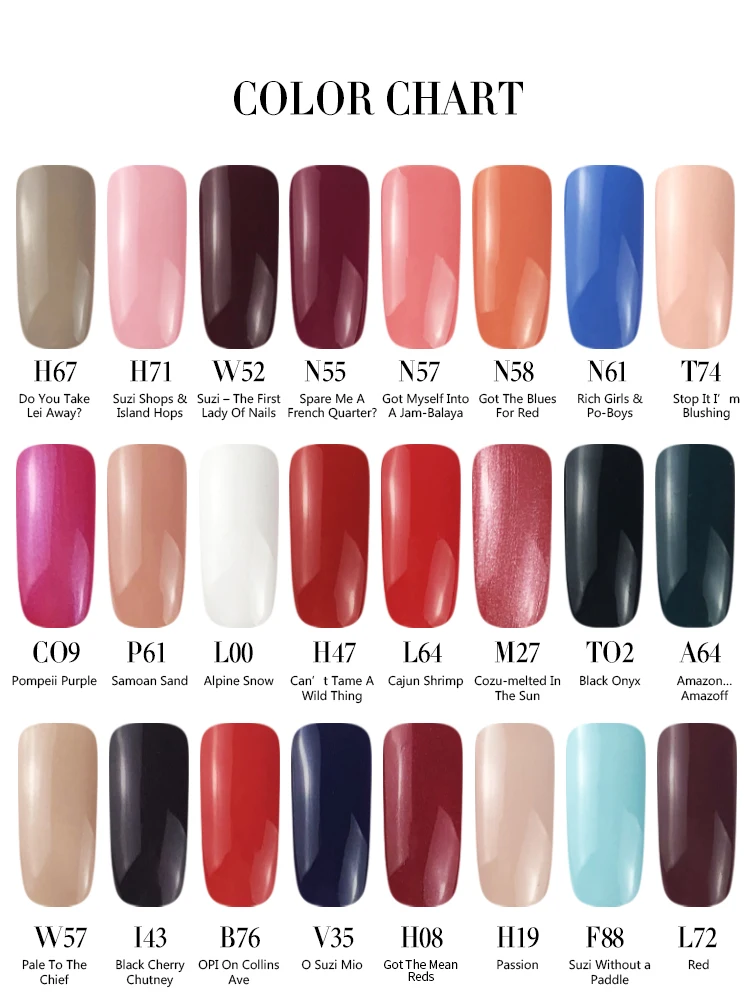 

Latest New Shiny Lamp UV Lucky Gel Polish DIY Nail Art Set Candy Color Shining Glittern fashion Gel Lacquer Paint Varnish
