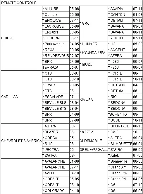 Горячая Распродажа CK100 v99,99 v46,02 новое поколение SBB No Tokens Limited& MINI Zed Bull V508 многоязычные мультимашинки