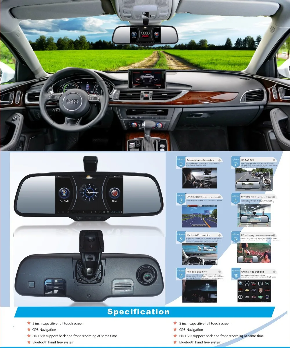 Capactive Screen 5 Android 4 0 Dual Lens HD Car Rear View Mirror Car DVR Camera