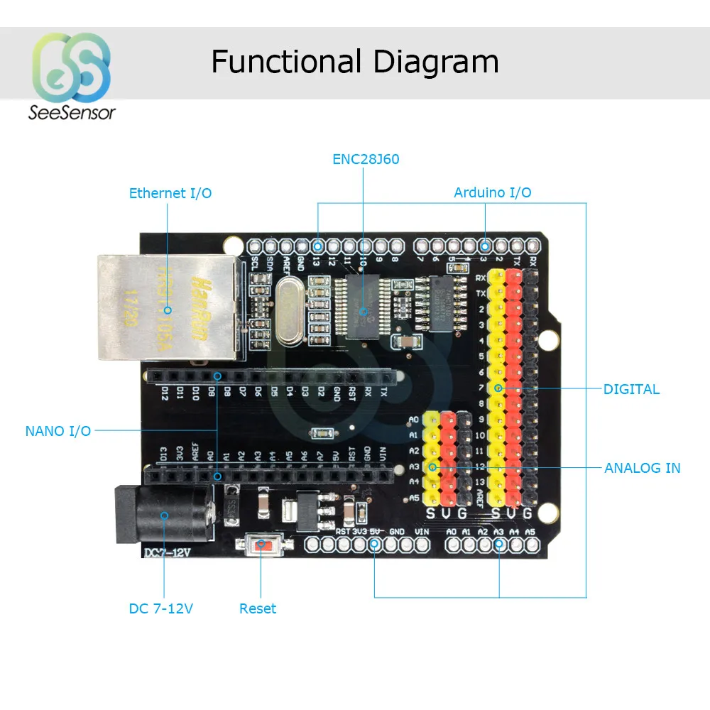 ENC28J60 Ethernet щит V2.0 2,0 R3 Duemilanove модуль Плата расширения совместима с контроллером Arduino веб-серверной платой