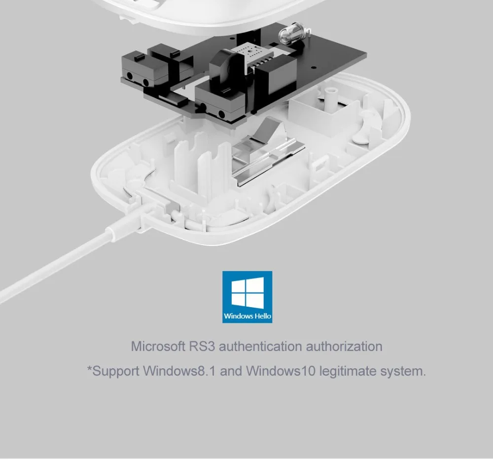 Xiaomi новая Идентификация отпечатков пальцев мышь USB интерфейс для Windows10, 8,1 поверхность ноутбука Настольный компьютер офисная проводная мышь