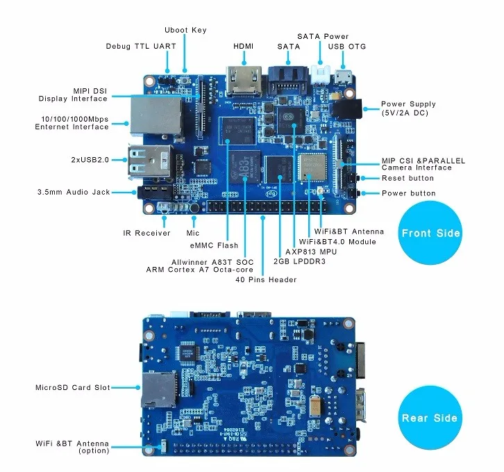 Banana Pi M3 BPI-M3 A83T восьмиядерных процессор(8-ядерный) 2 Гб Оперативная память с поддержкой Wi-Fi и Bluetooth4.0 с открытым исходным кодом демо одноплатный