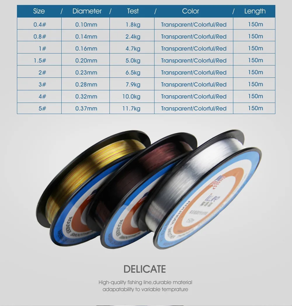 ILure 150 м фторуглеродная леска, 3 вида цветов, карповая проволока, зимняя ледяная леска, более прочная Моноволокно, японская фторуглеродная леска