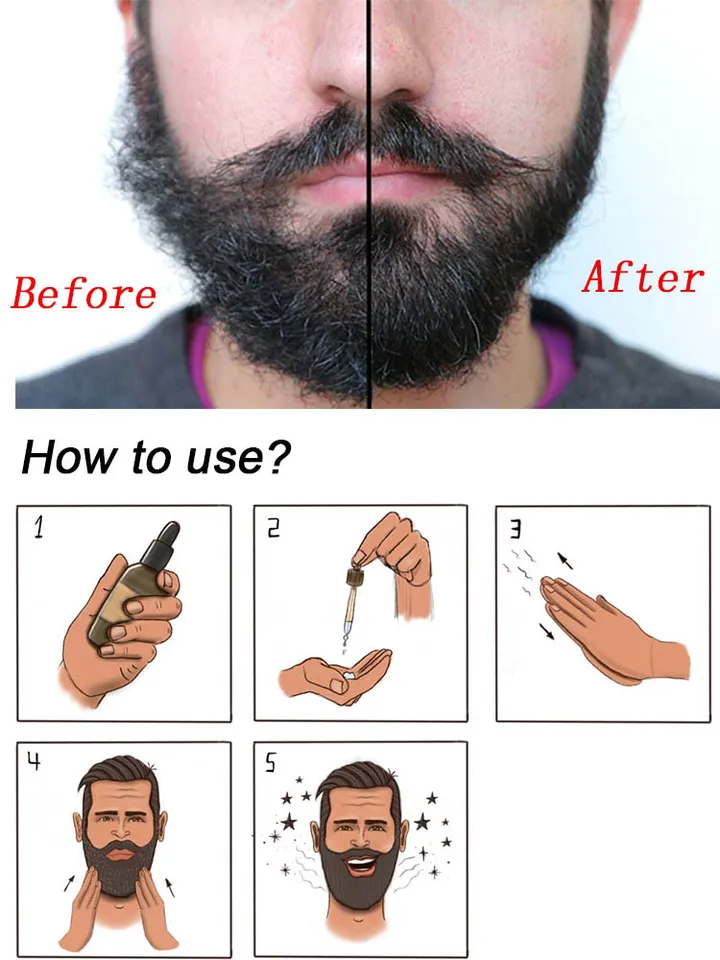 Isner Mile 5pcs Set Beard Grooming Kit Beard Oil Wax Smooth