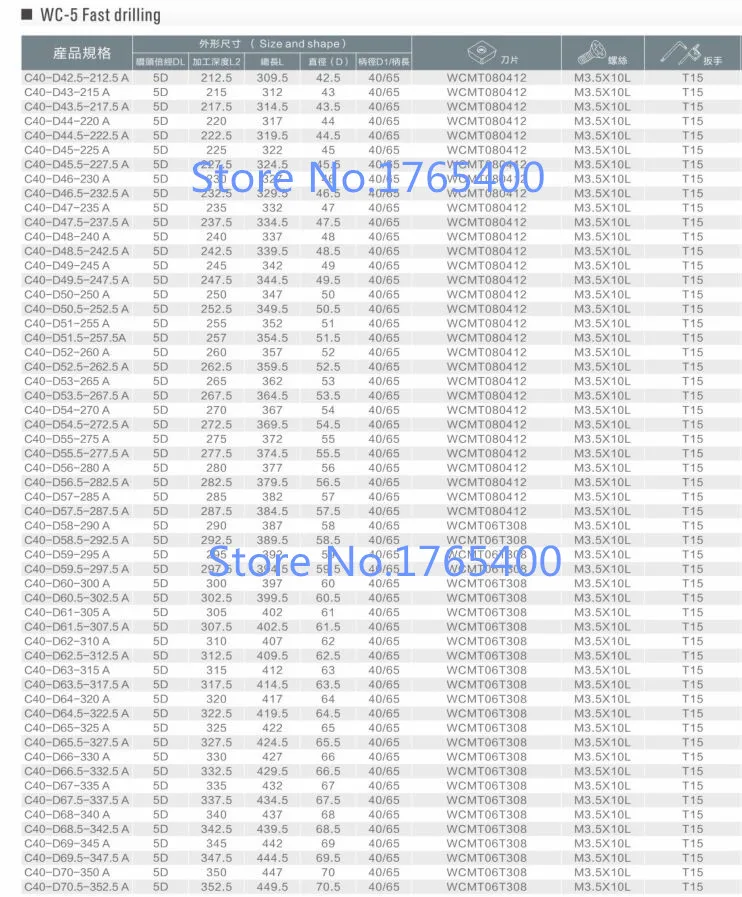 Новый 1 шт. WC SD18-5D-C25-90L U дрель + 10 шт. WCMX030208 ACZ330 карбдная вставка Сменное сверло для дрели инструмент