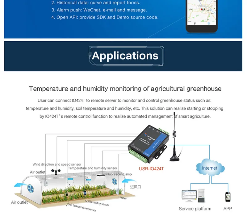 USR-IO424T-EWR 4-канальный 4-канальный wifi и Ethernet сетевой IO контроллер Sup порт s 4 DI/4 DO/2AI/1PT/RS485