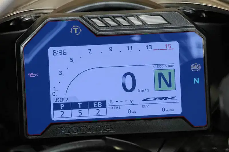 Кластерная пленка для защиты от царапин Blu-Ray протектор для HONDA CBR1000RR-ON