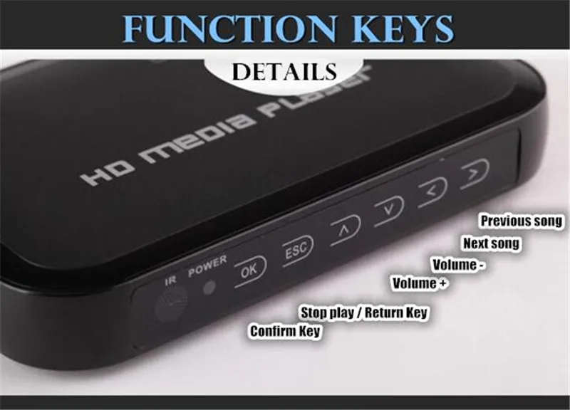 Mini Full HD 1080P USB внешний HDD плеер с SD MMC U диском Поддержка MKV AVI HDMI медиа видео IR