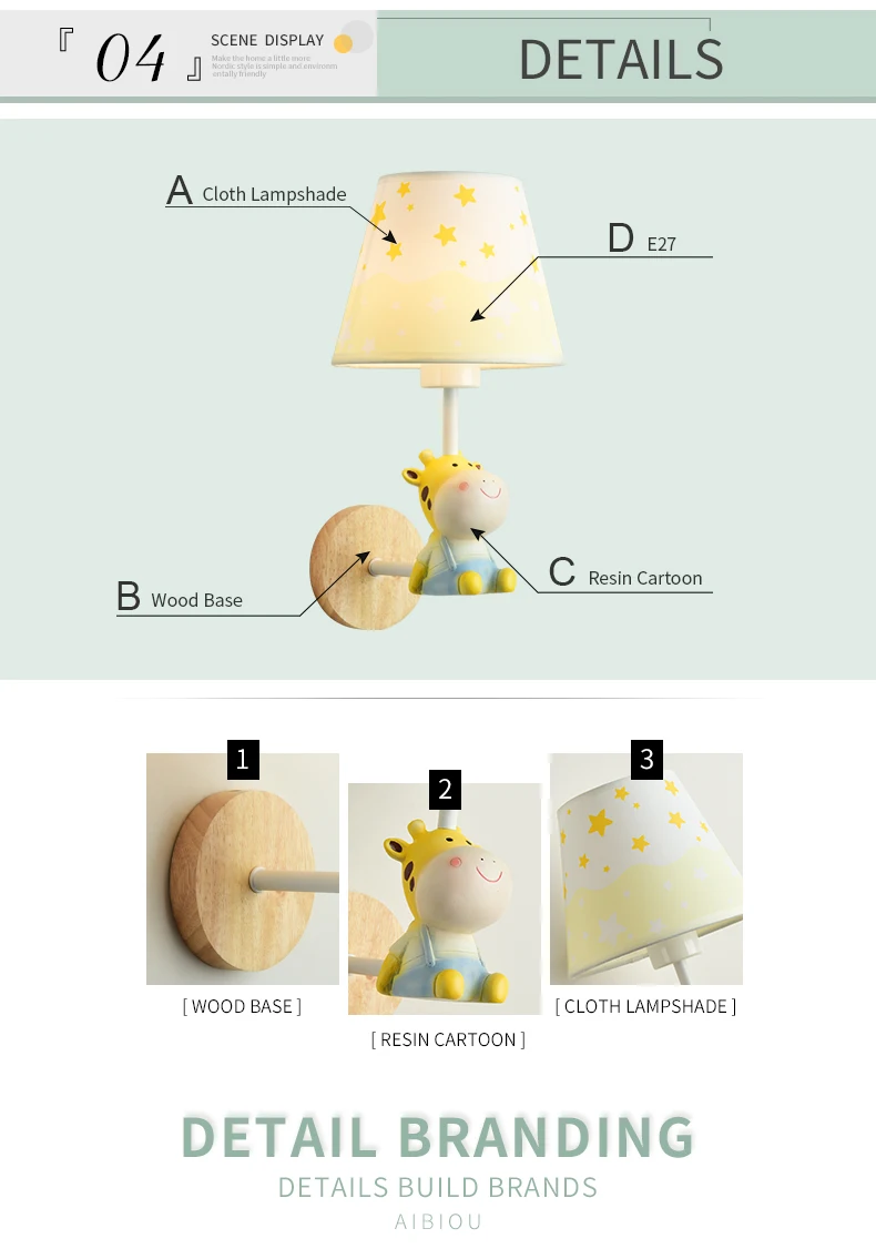 AIBIOU мультяшный светодиодный настенный светильник s с тканевым абажуром для детской спальни, настенный светильник для мальчиков, прикроватный светильник для девочек