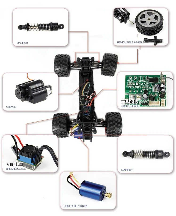 wltoys l969 upgrade