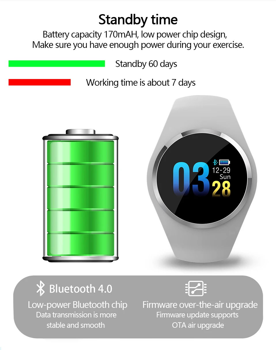 ADORARE Q1 Smart Watch Bracelet Heart Rate Monitor Smart Clock Wristband Fitness Tracker Men Women Smartwatch for Android iOS (15)