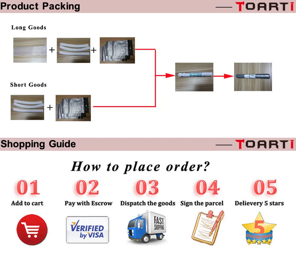 Shopping Guide