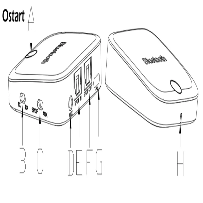 Ostart Bluetooth передатчик Bluetooth приемник беспроводной аудио адаптер с оптическим SPDIF+ 3,5 мм стерео кабель