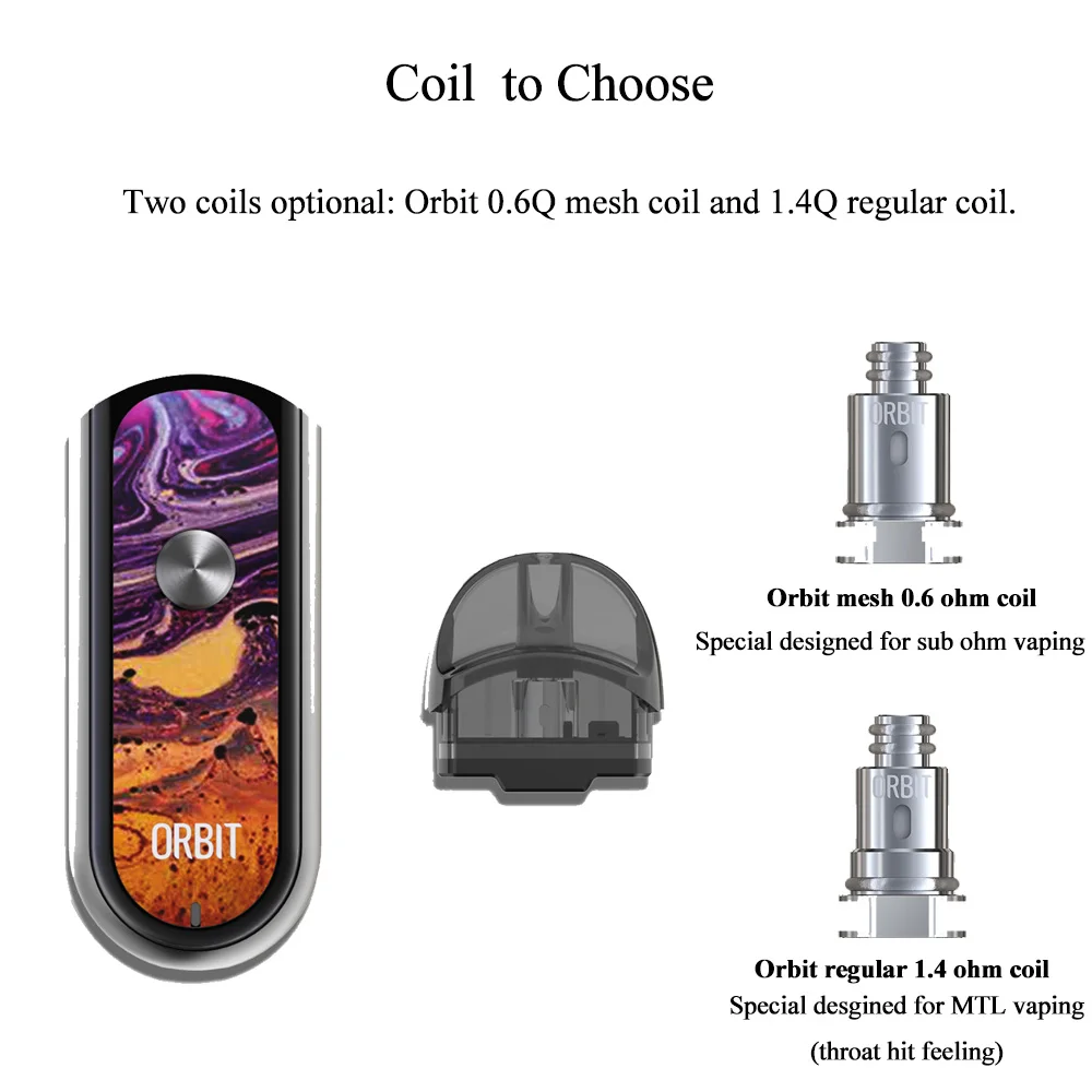 Оригинальный Thinkvape орбиты pod vape ручка комплект Встроенный 1000mah мини панель