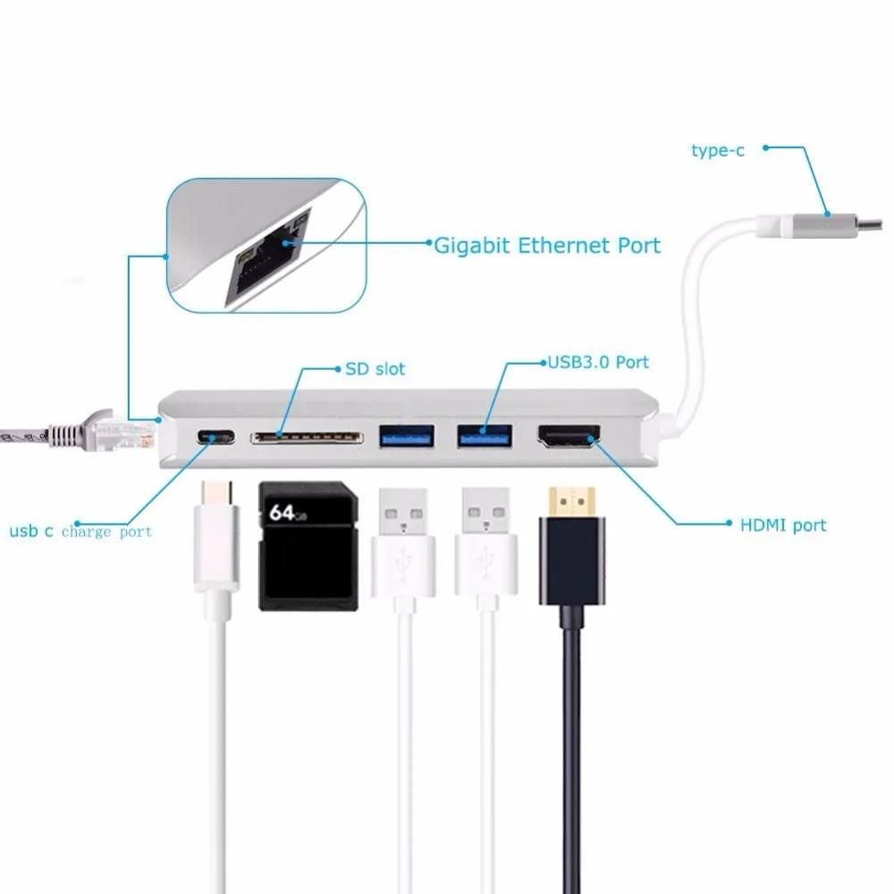 

Type C HUB USB-C Multiport to HDMI 4K with 2-Port USB3.0 USB C Gigabit Ethernet Adapter SD Card Reader For MacBook Chromebook
