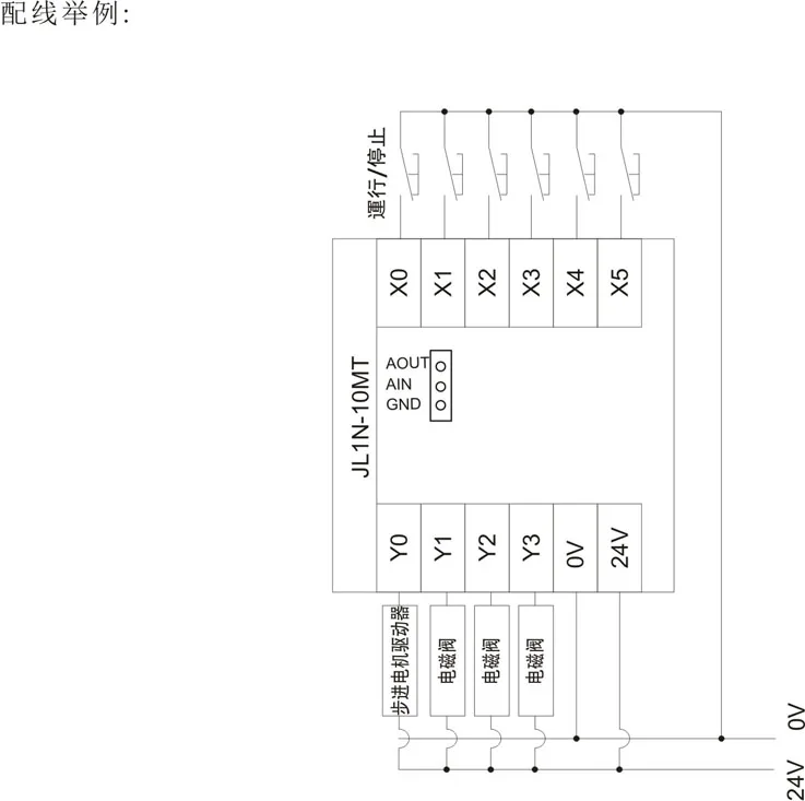 PLC промышленная плата программируемый контроллер FX1N-10MT модуль задержки с программным кабелем и оболочкой