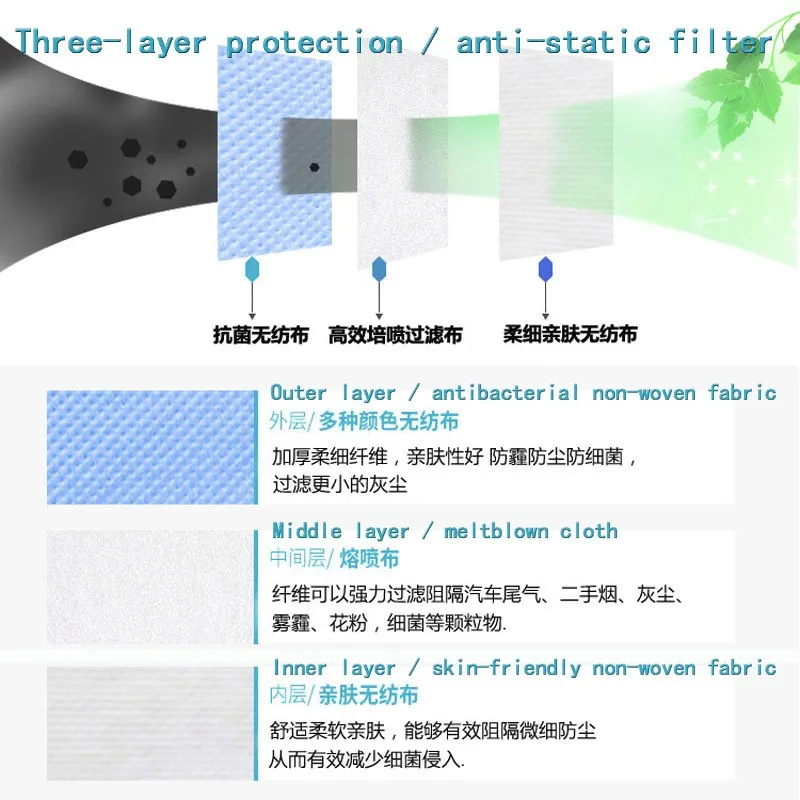 3 шт. PM2.5 маски нетканый анти-туман дым, пыль-доказательство движение с защиты органов дыхания вызова