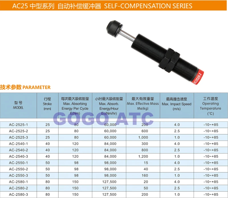 Пневматический цилиндр амортизатор AC2525 AC2540 AC2550 AC2580 буфер с крышкой самокомпенсирующий геридраульный амортизатор