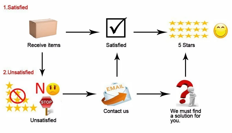 HTB1g6B4LXXXXXbwXXXXq6xXFXXXq