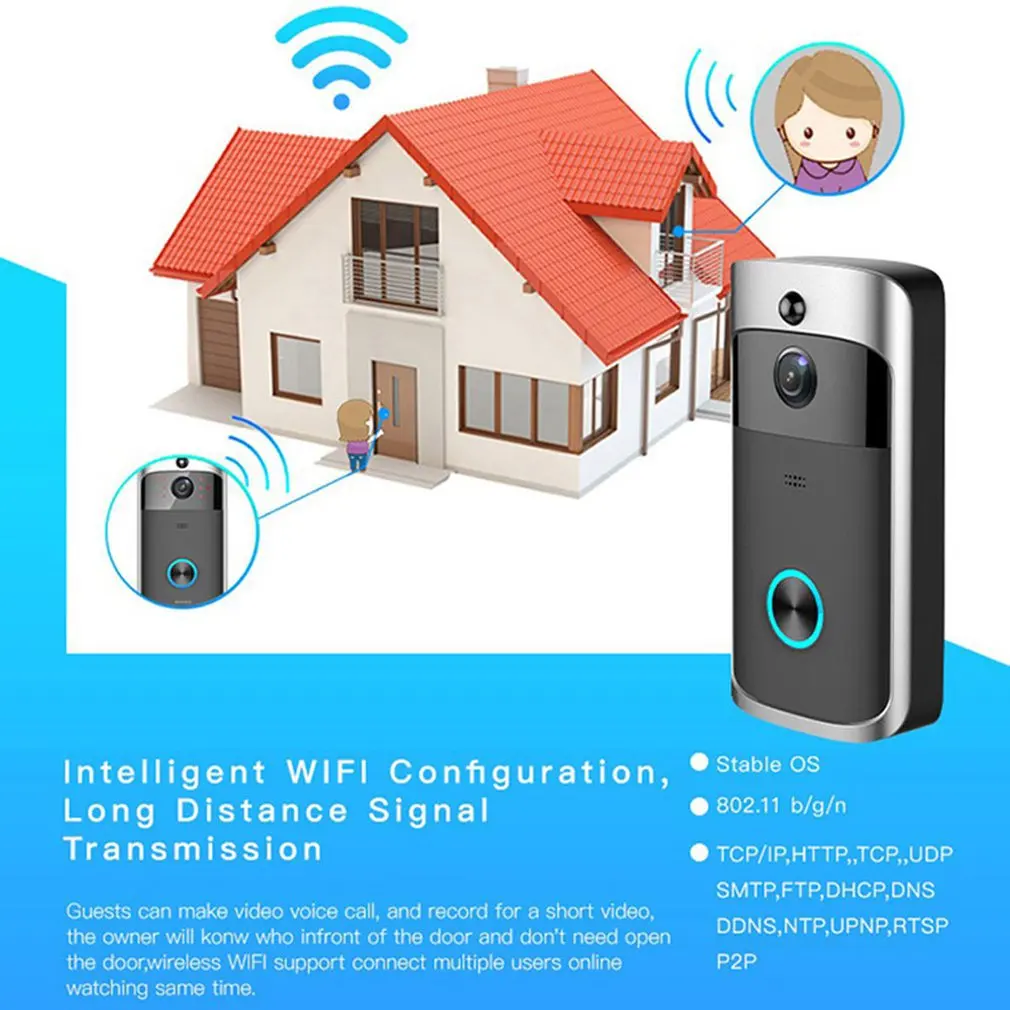 Умный IP видеосвязь Wi-Fi видео дверной телефон дверной звонок Беспроводная камера Wi-Fi для дверного звонка для квартиры ИК-сигнализация