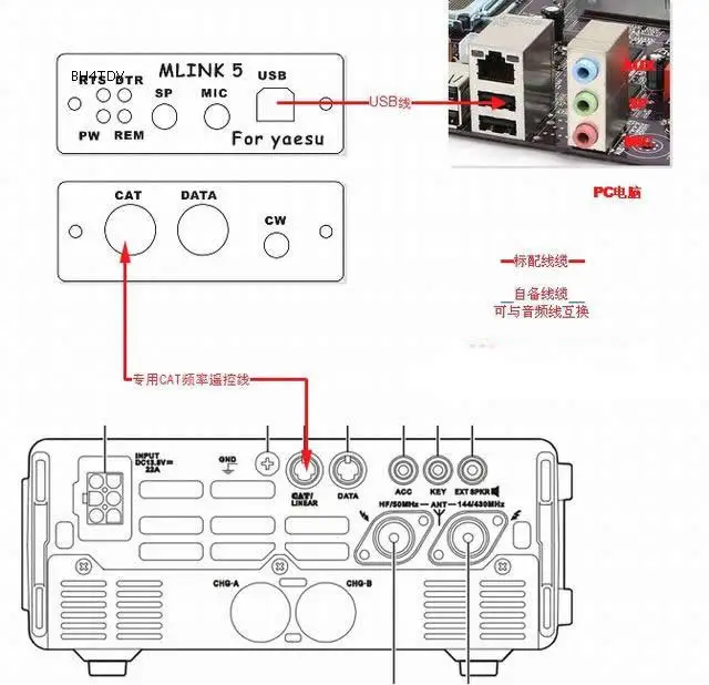 Edição 2019 ft-891 991 ft-817 verificar modelo,