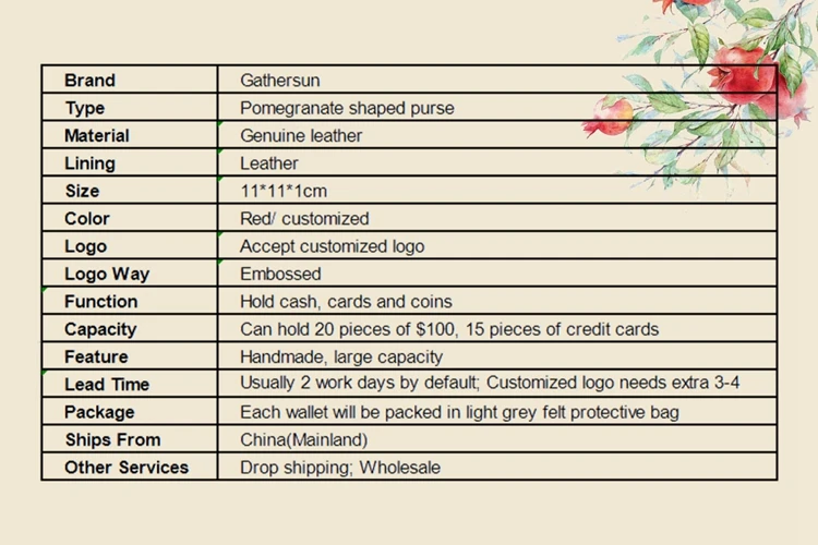 detailed information