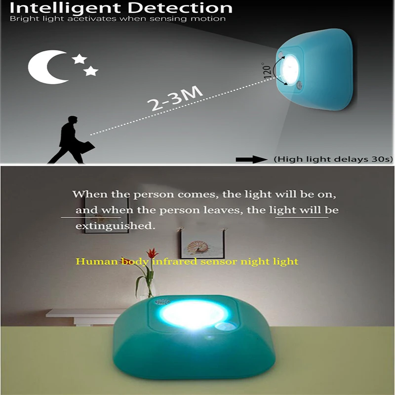 Мини беспроводной Ночной светильник с питанием от батареи, светильник с датчиком движения, настенный светодиодный аварийный светильник, светильник для лестницы, настенный светильник