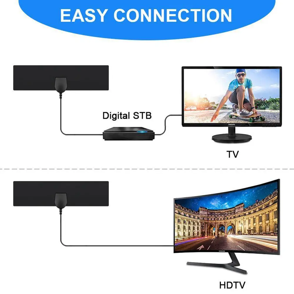 Flat Indoor HD Signal Amplifier Digital TV Antenna HDTV 50 Miles Range VHF UHF Easy To Install Slim Build High Performance 13ft 