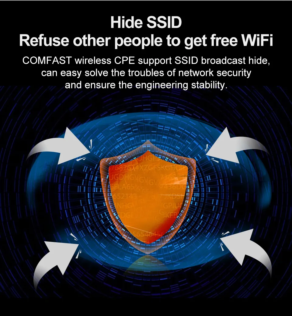 COMFAST 300 Мбит/с Открытый CPE 1 км стабильный trsnsmission скорость Wi-Fi ретранслятор антенна Nanostation большой диапазон Wi-Fi мост для IP камеры