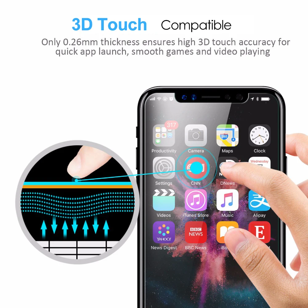 2PCS-ICHECKEY-Screen-Protector-for-Apple-iPhone-X-Ultra-Clear-2-66mm-Transparent-Reinforced-Curved-Coverage (3)