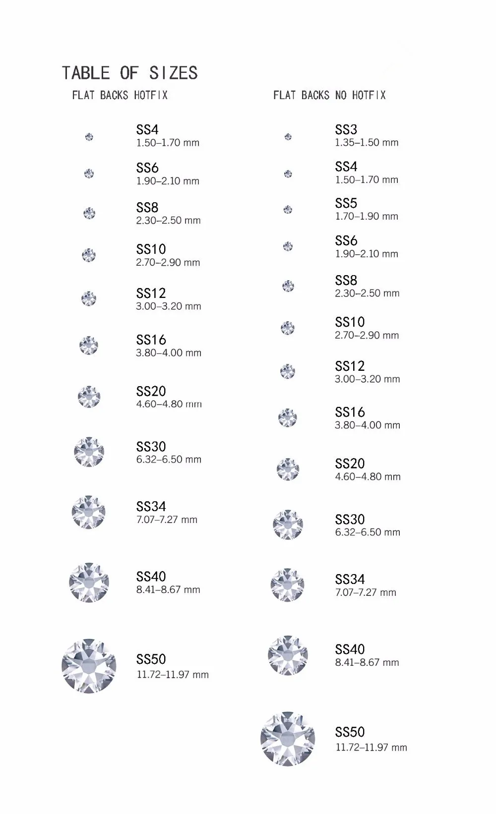 Table of size