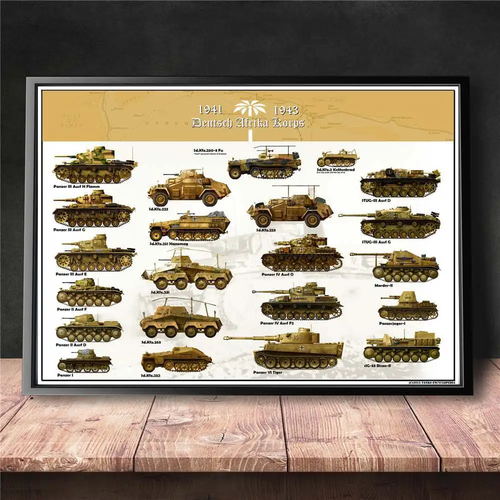 WW2 World Tanks Dangers Chart Wall Art Холст Живопись Плакат для домашнего декора плакаты и принты без рамы декоративные картины - Цвет: 6