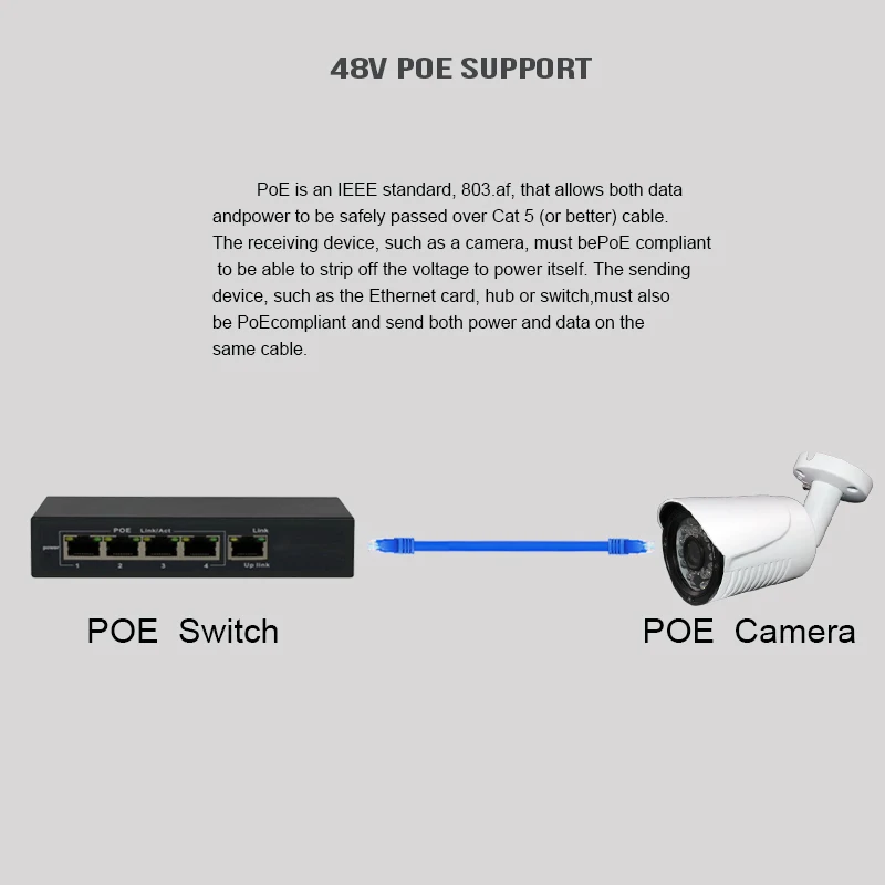 Online Kingcam Security POE IP Camera Metal Network Camera Video Surveillance 1080P Night Vision CCTV Waterproof outdoor 2MP Bullet Cam