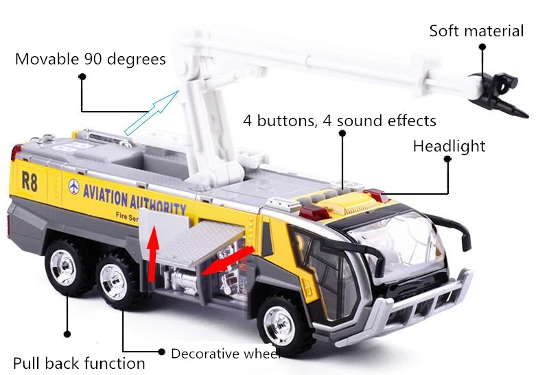 Пожарный сплав игрушка аэропорт модель пожарного грузовика скорой помощи спасательный поезд скалолазание лестницы инженерный автомобиль acousto-optic de car