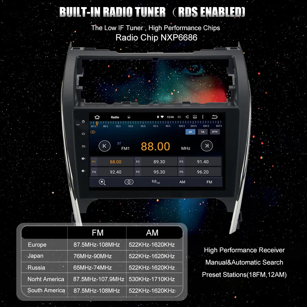 Discount 10.2" Android 8.1 Car GPS player for Toyota Camry 2012-14 USA&Mid-East Version auto Car radio head unit  2Gb Ram+16Gb Rom 64bit 14