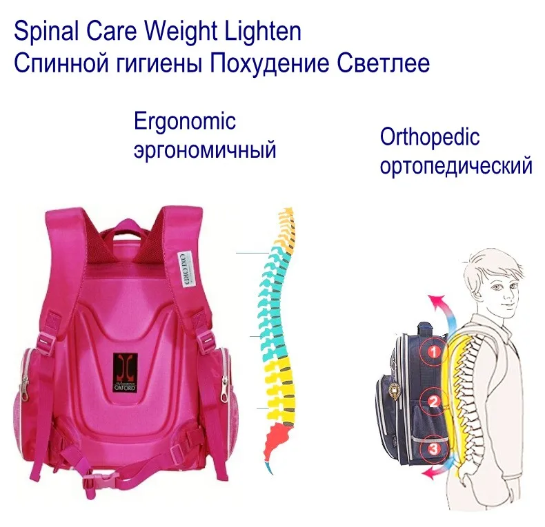 Детские школьные сумки в Оксфордском стиле, ортопедический рюкзак, водонепроницаемый, класс 2-6