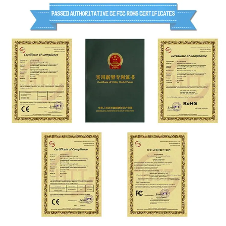 Certificates