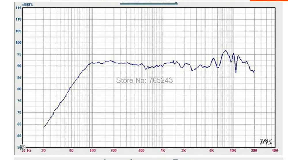 Пара 4 дюйма полный спектр fullrange динамик НЧ-динамик diatone P410 8ohm