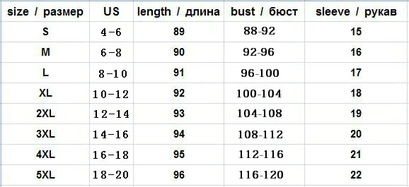 Женское платье большого размера, лето, Новые повседневные кружевные платья с круглым вырезом и коротким рукавом, 5 xl