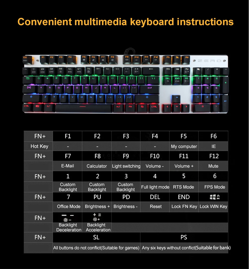 Metoo Edition Mechanical Keyboard 87 keys 104keys Blue Switch Red Switch Gaming Keyboards for Tablet Desktop Russian sticker