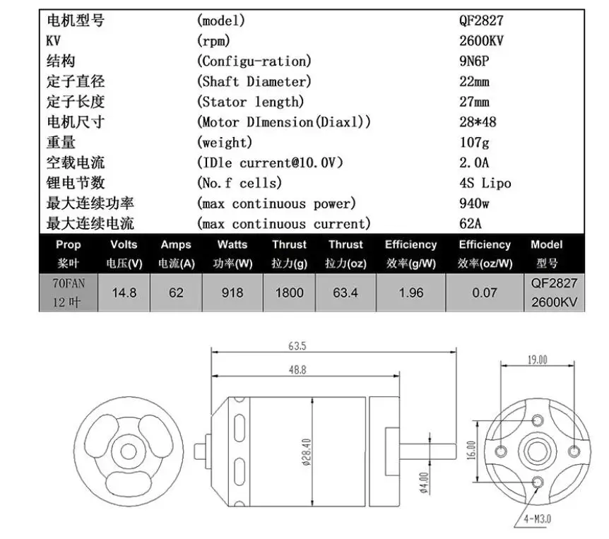 QX-MOTOR EDF 30 мм/64 мм/70 мм/90 мм с 2822/1611/2827/3530 бесщеточный двигатель набор «сделай сам» для гоночного дрона радиоуправляемого Airplain модель