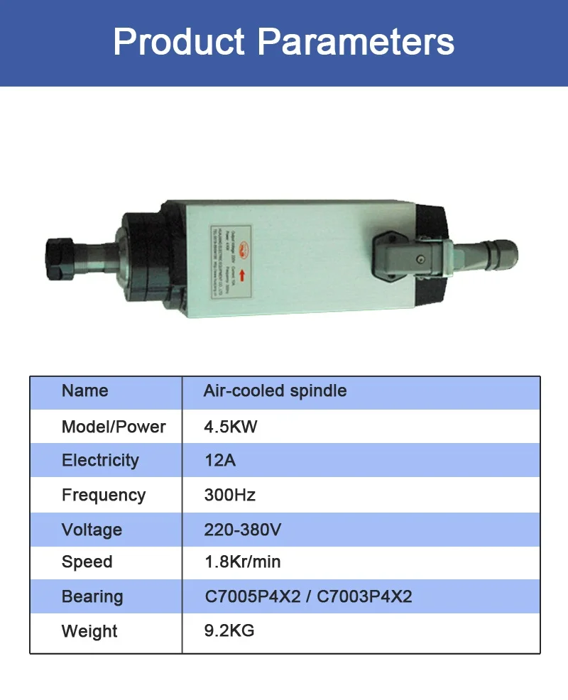 4.5kw