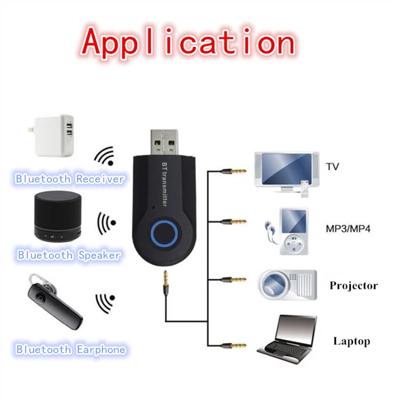 Kebidu беспроводной Bluetooth передатчик 3,5 мм стерео с разъемом USB музыкальный адаптер для ТВ телефонов проектор ноутбук psp MP3